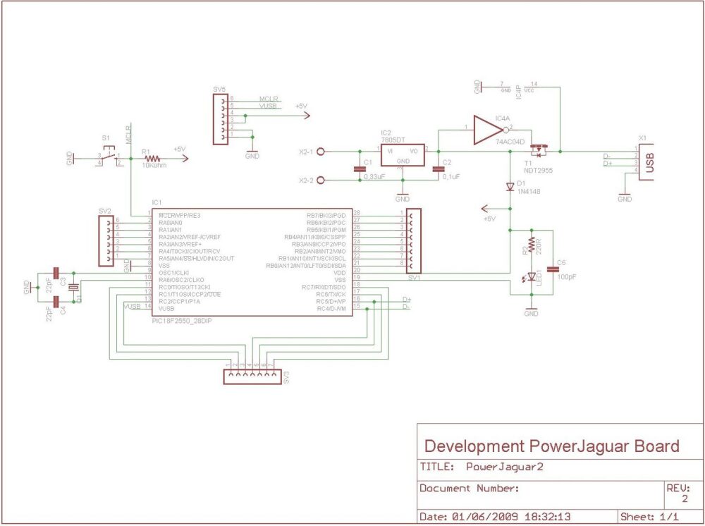 PowerJaguar: Una alternativa a Arduino