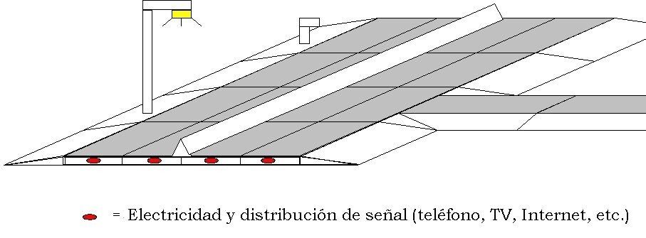 Comienza el sueño de la carretera solar