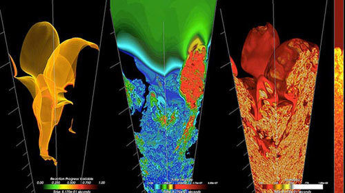 Simulando supernovas con Blue Gene/P