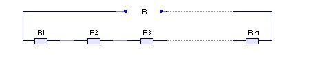 Resistores