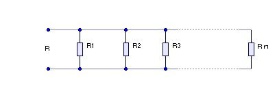Resistores