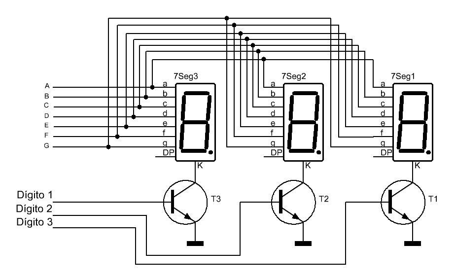 Microcontroladores: Display de LED
