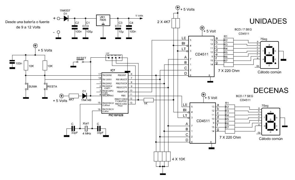 Microcontroladores: Display de LED