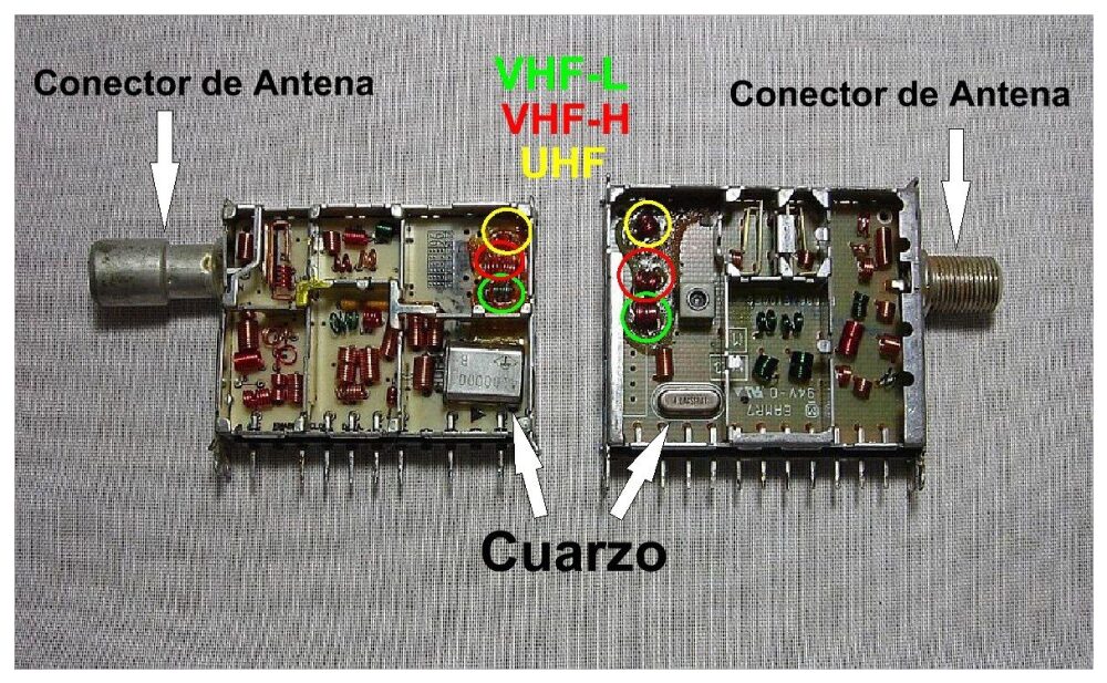 Receptor Multibanda NeoTeo (Parte II)