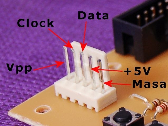 PIC Modules 1.0 – Primera parte.