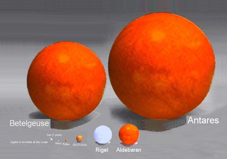 El nítido rostro de la estrella Betelgeuse
