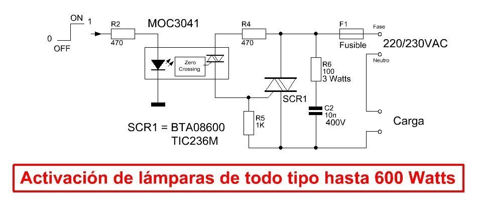 Domótica: Iluminación optimizada
