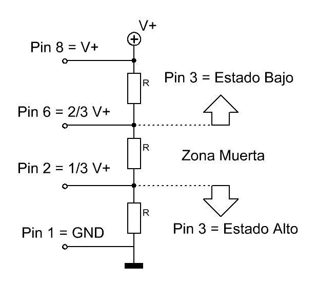 Construye un mando ON-OFF para tus proyectos