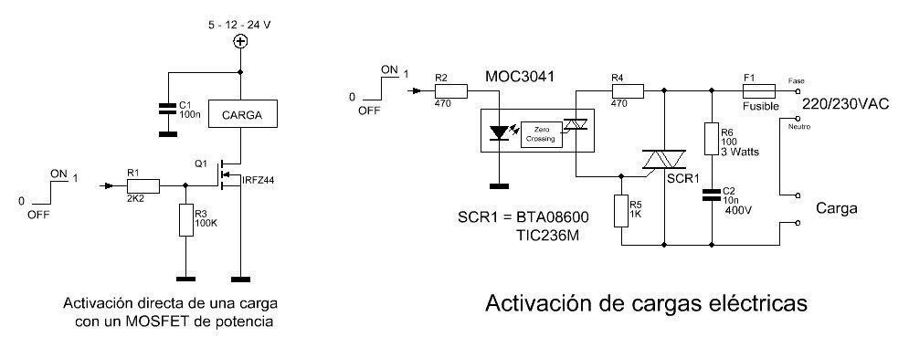 Construye un mando ON-OFF para tus proyectos