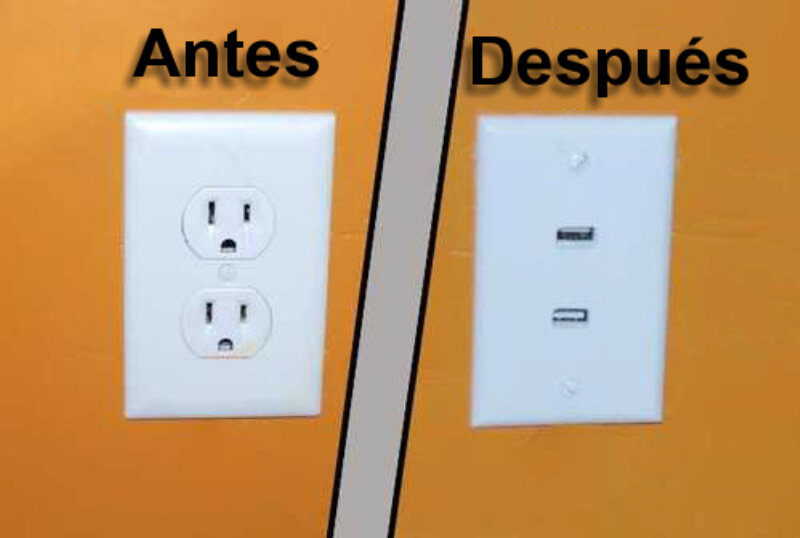 Cargador USB de pared (Dentro de la pared)