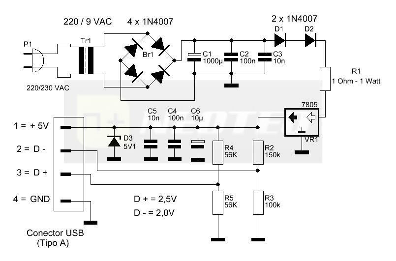 Cargador USB de pared (Dentro de la pared)
