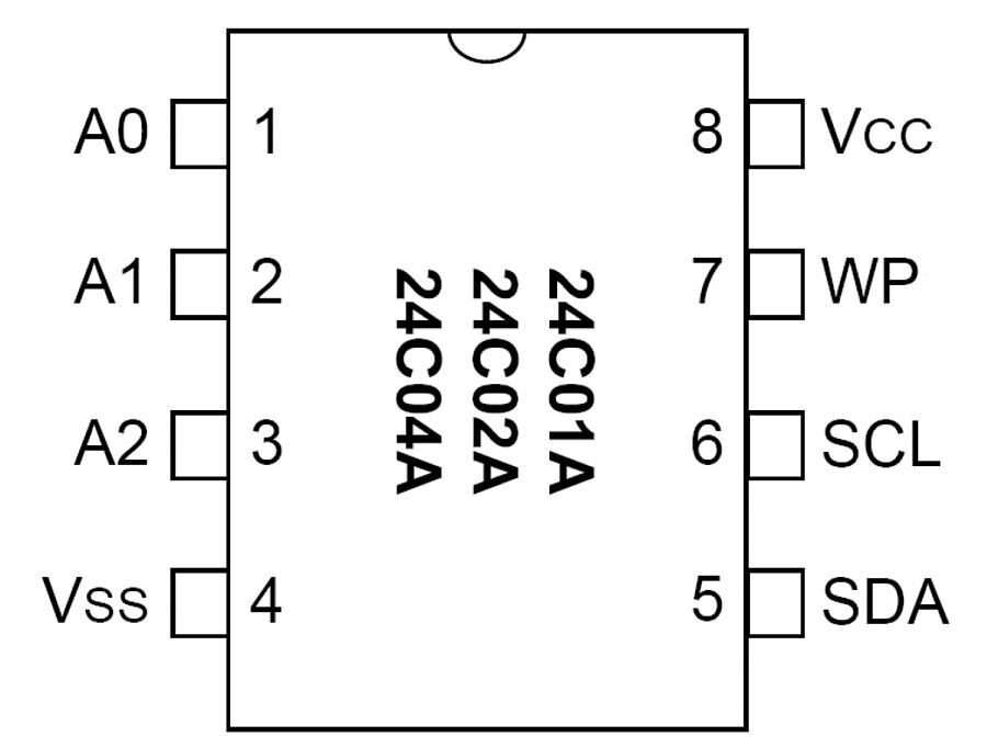 Memorias EEPROM I2C 24CXX