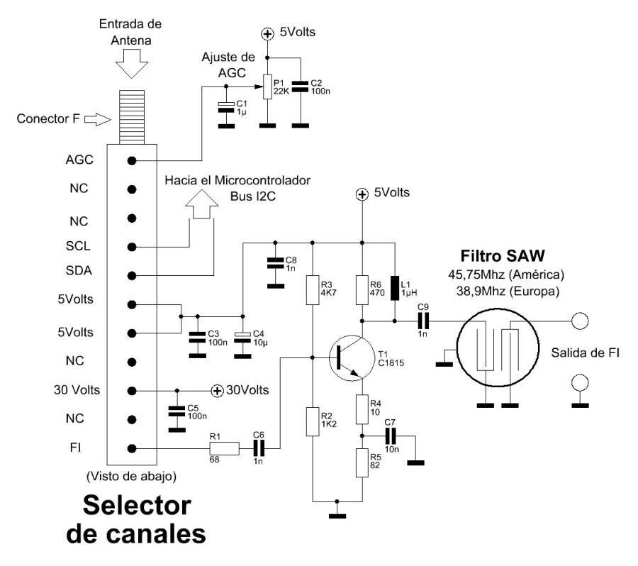 Receptor Multibanda NeoTeo (Parte III)