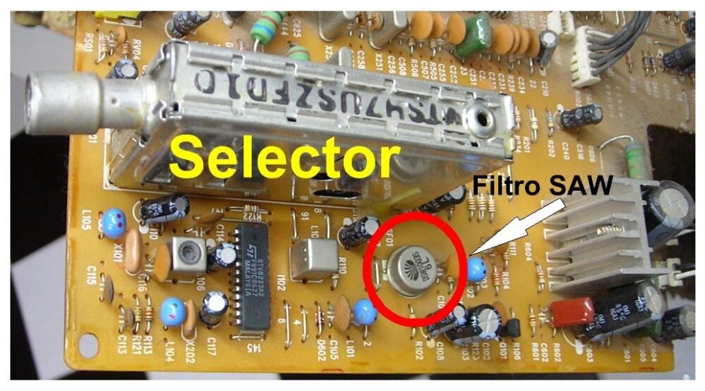 Receptor Multibanda NeoTeo (Parte III)