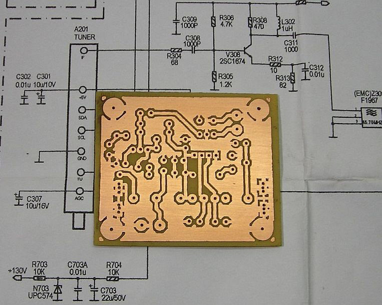Receptor Multibanda NeoTeo (Parte III)