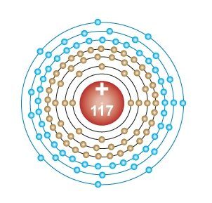 Ununseptium: Descubren el elemento 117