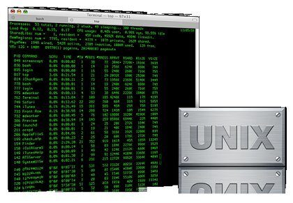 La historia de Unix