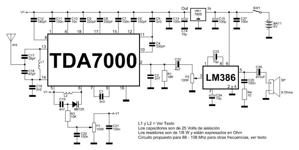 Mi primer receptor: TDA7000
