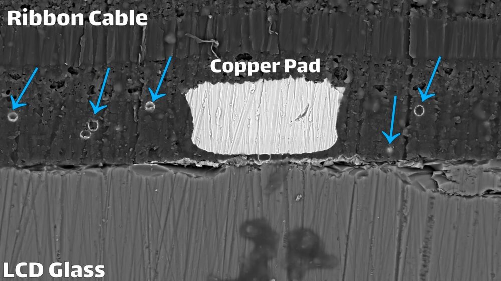 The 'Magic' Behind the Conductive Tape for LCD Screens