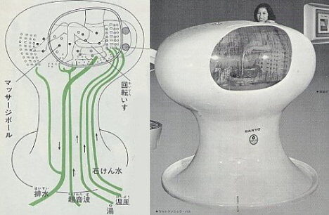 Sanyo Ultrasonic Bath: Eine „Waschmaschine für Menschen“ aus 1970