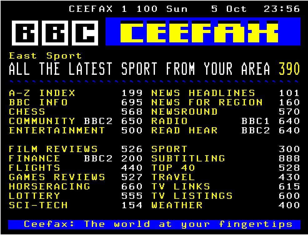Teletext: What is it and where can you see it?