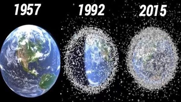 El Síndrome de Kessler y la exploración espacial