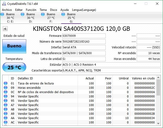 Los mejores programas que todo PC de alto rendimiento debería tener