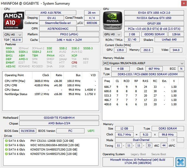Los mejores programas que todo PC de alto rendimiento debería tener