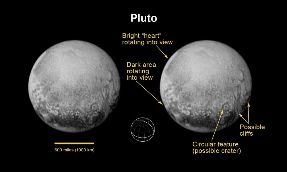 The World Rediscovers Pluto with New Horizons Images