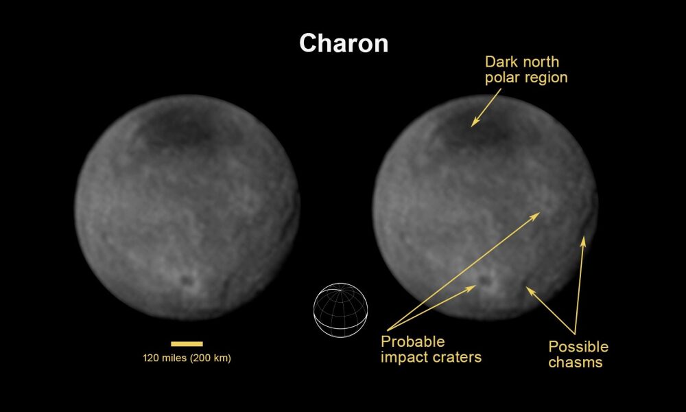 The World Rediscovers Pluto with New Horizons Images