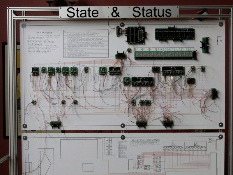 Mega-Processor: A Microprocessor Without the 'Micro'