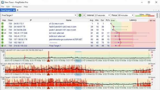 PingPlotter: uitstekend hulpmiddel om je verbinding te diagnosticeren