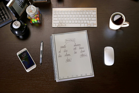 Rocketbook Wave : un carnet qui s'efface au micro-ondes