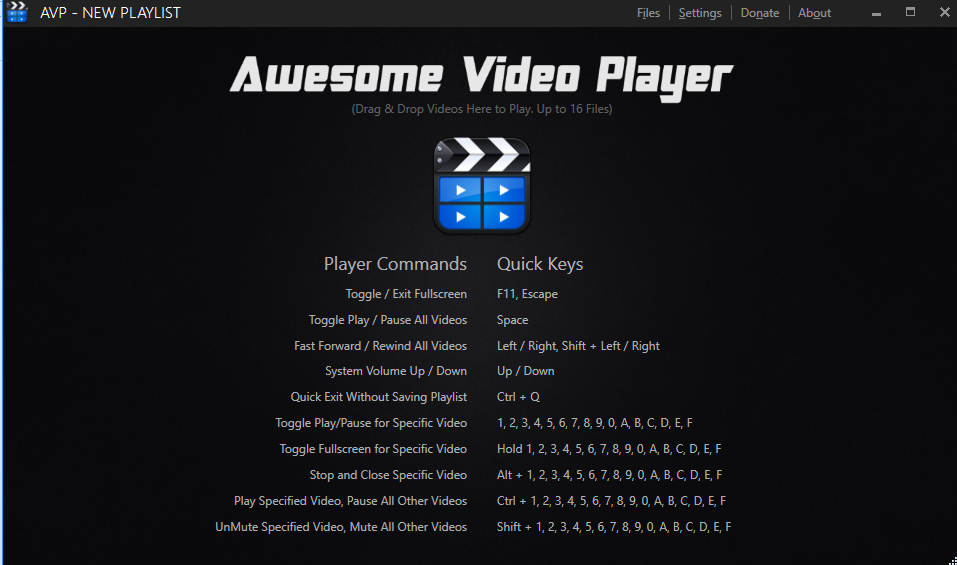 AVPlayer: speel meerdere video's tegelijk af