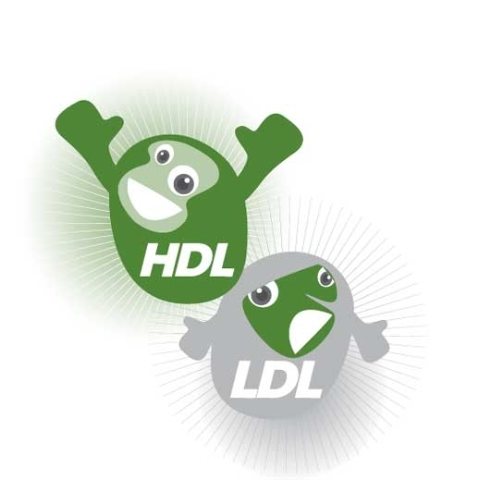 Disminuye el colesterol malo (LDL) e incrementa el colesterol bueno (HDL).