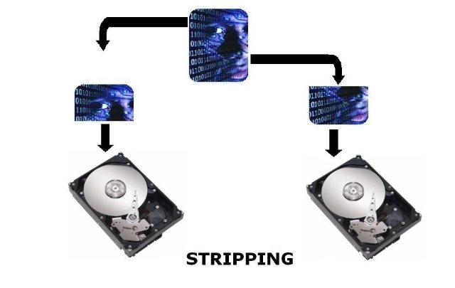 El modo Stripping es el que mejora enormemente la velocidad de acceso a los datos