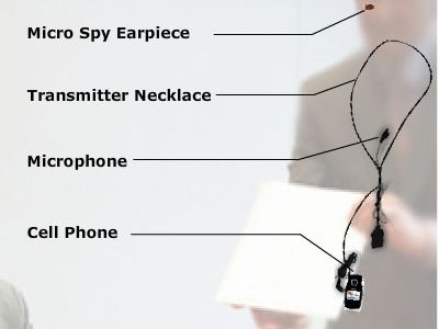 Las partes del sistema de auricular inalámbrico de BrickHouseSecurity
