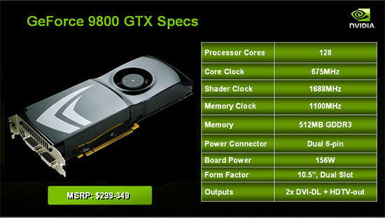 La slide de Nvidia con las especificaciones técnicas de la nueva placa de vídeo