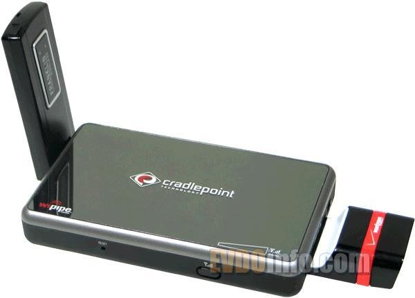 Un CTR500 mostrando sus entradas USB y ExpressCard