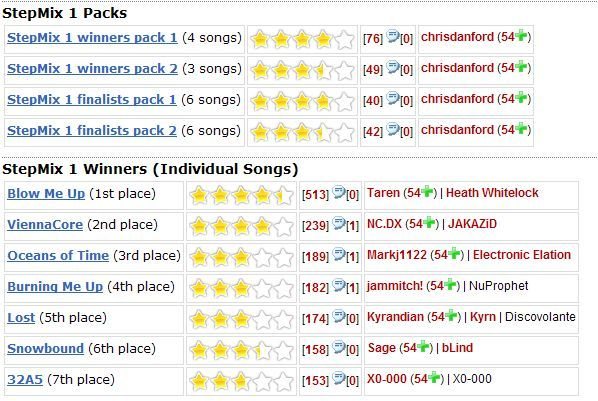 Estas son solo algunas de la enorme lista de canciones que se pueden descargar.
