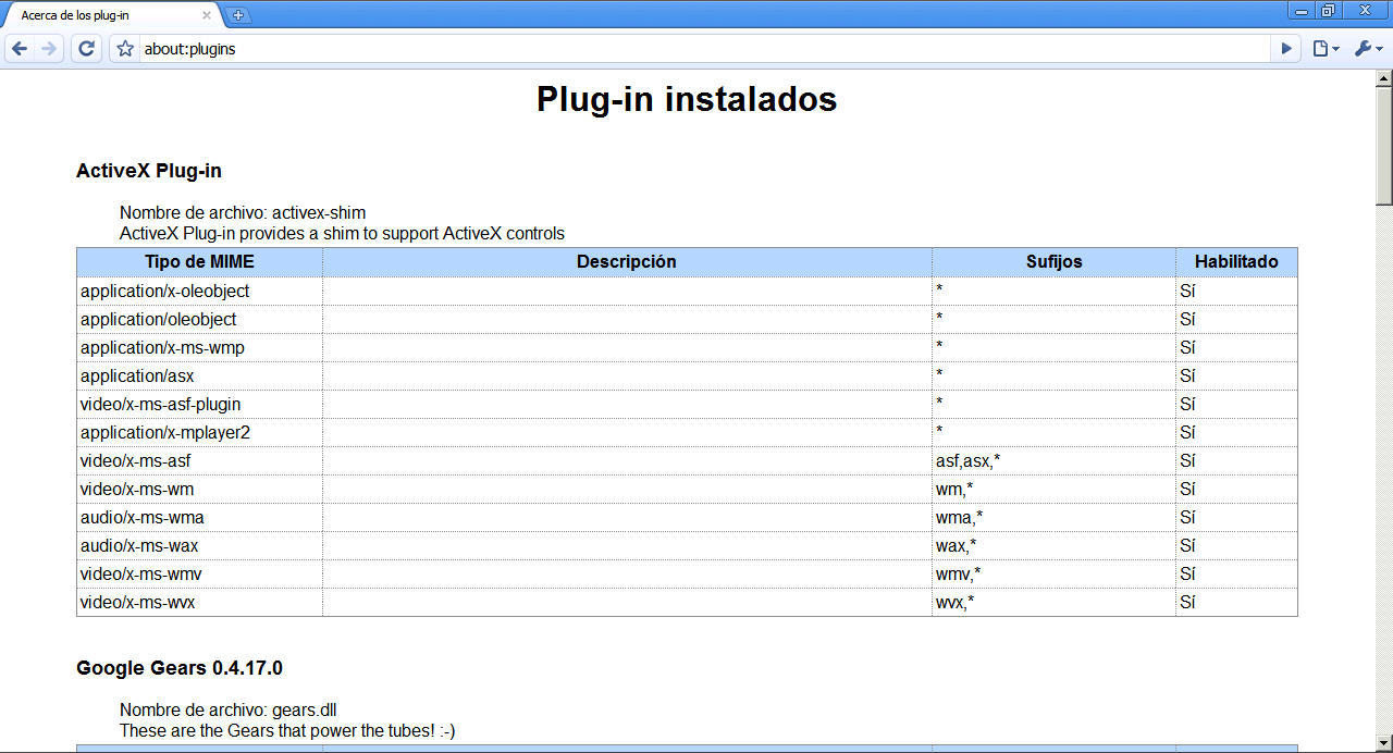 about:plugins
