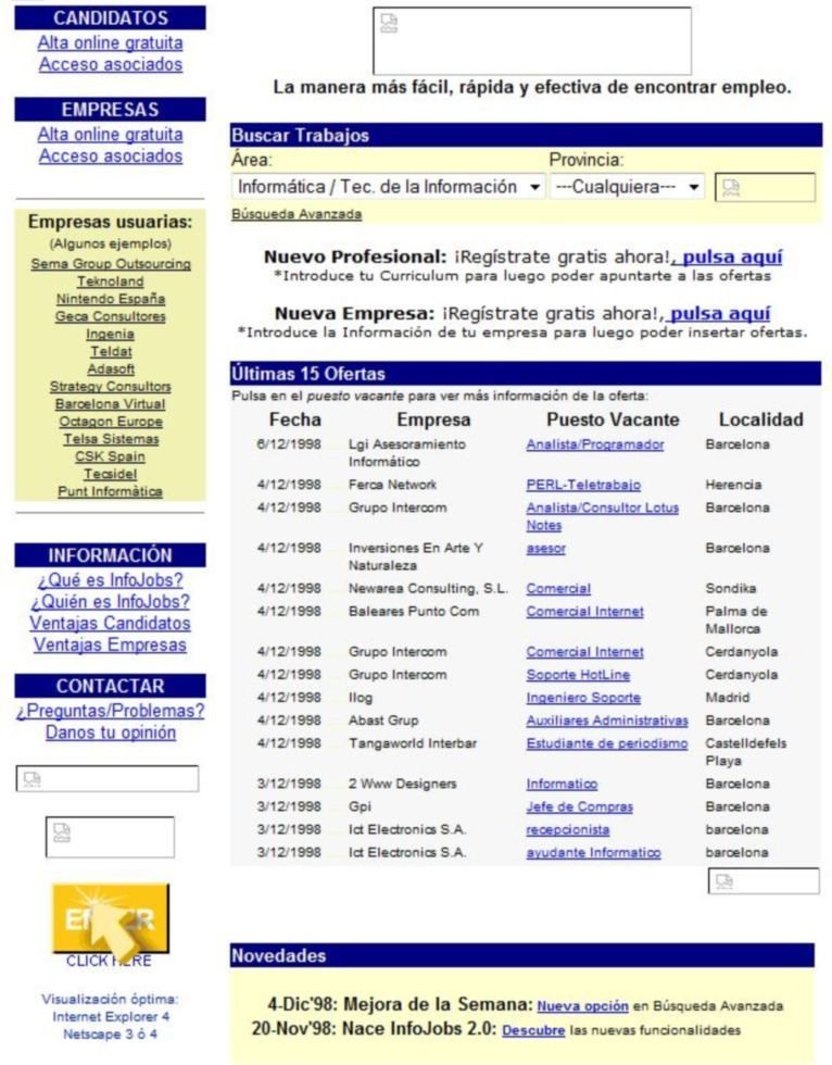 Infojobs en 1998