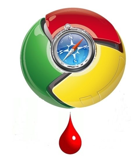 Chrome y Safari lloran sangre por ser los últimos del ranking