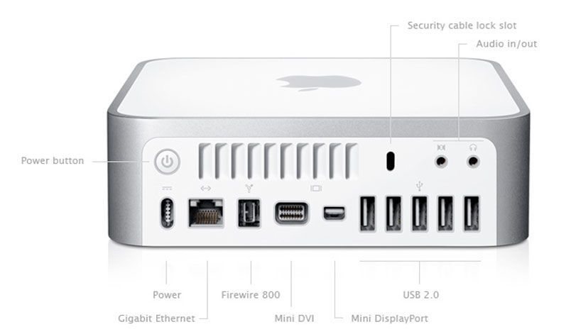 Los puertos disponibles en la nueva Mac Mini