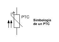 Símbolo eléctrico de un PTC