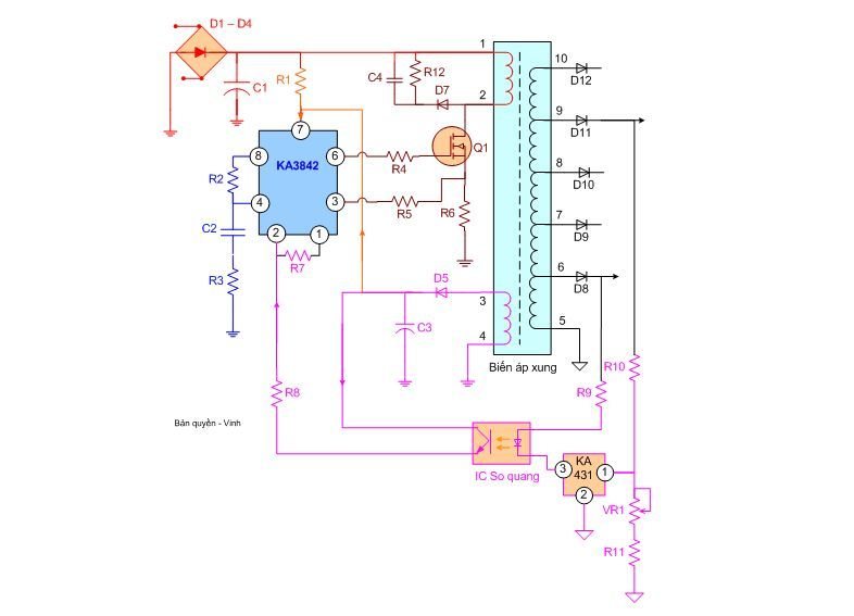 Diagrama en bloques de la aplicación de un 3842 con un MOSFET