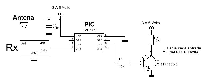 Conexión del módulo receptor UHF simulando pulsadores para el 16F628A