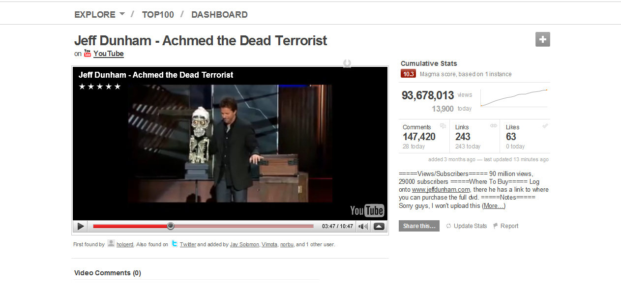 Magma muestra los vídeos más vistos hasta el momento. "Achmed el terrorista muerto" es un ejemplo.