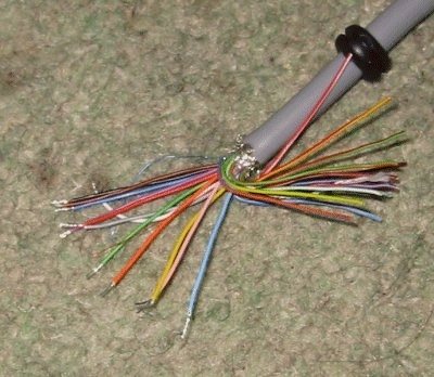 Cable multipar.