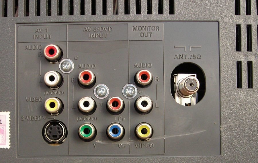 Ejemplos de conectores traseros de un TV moderno